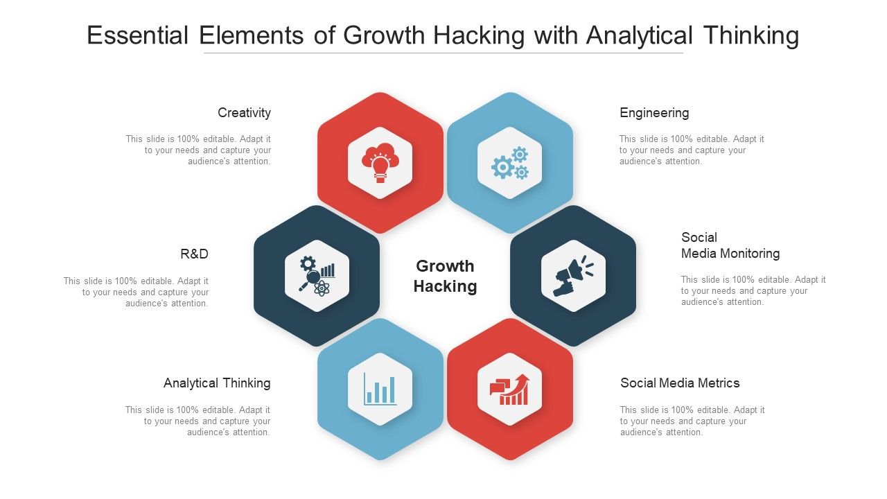 Essential_Elements_Of_Growth_Hacking_With_Analytical_Thinking_Ppt_PowerPoint_Presentation_File_Display_PDF_Slide_1.jpg