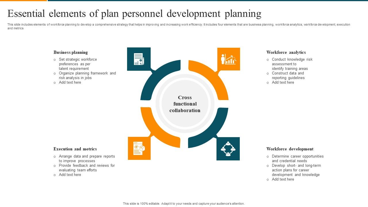 Essential_Elements_Of_Plan_Personnel_Development_Planning_Diagrams_PDF_Slide_1.jpg