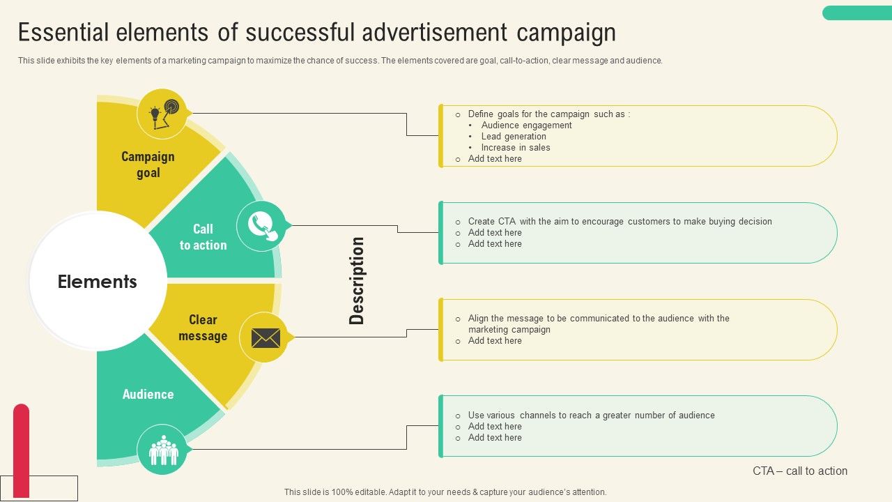 Essential_Elements_Of_Successful_Advertisement_Campaign_Infographics_PDF_Slide_1.jpg