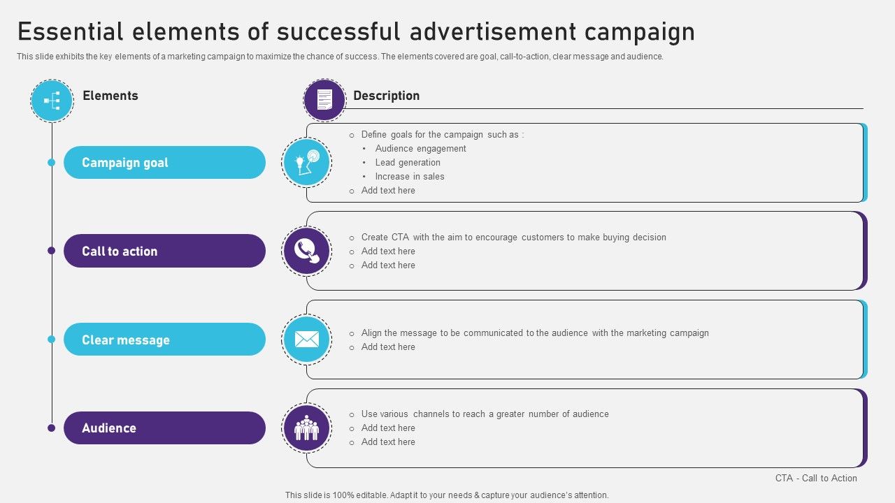 Essential_Elements_Of_Successful_Advertisement_Campaign_Slides_PDF_Slide_1.jpg