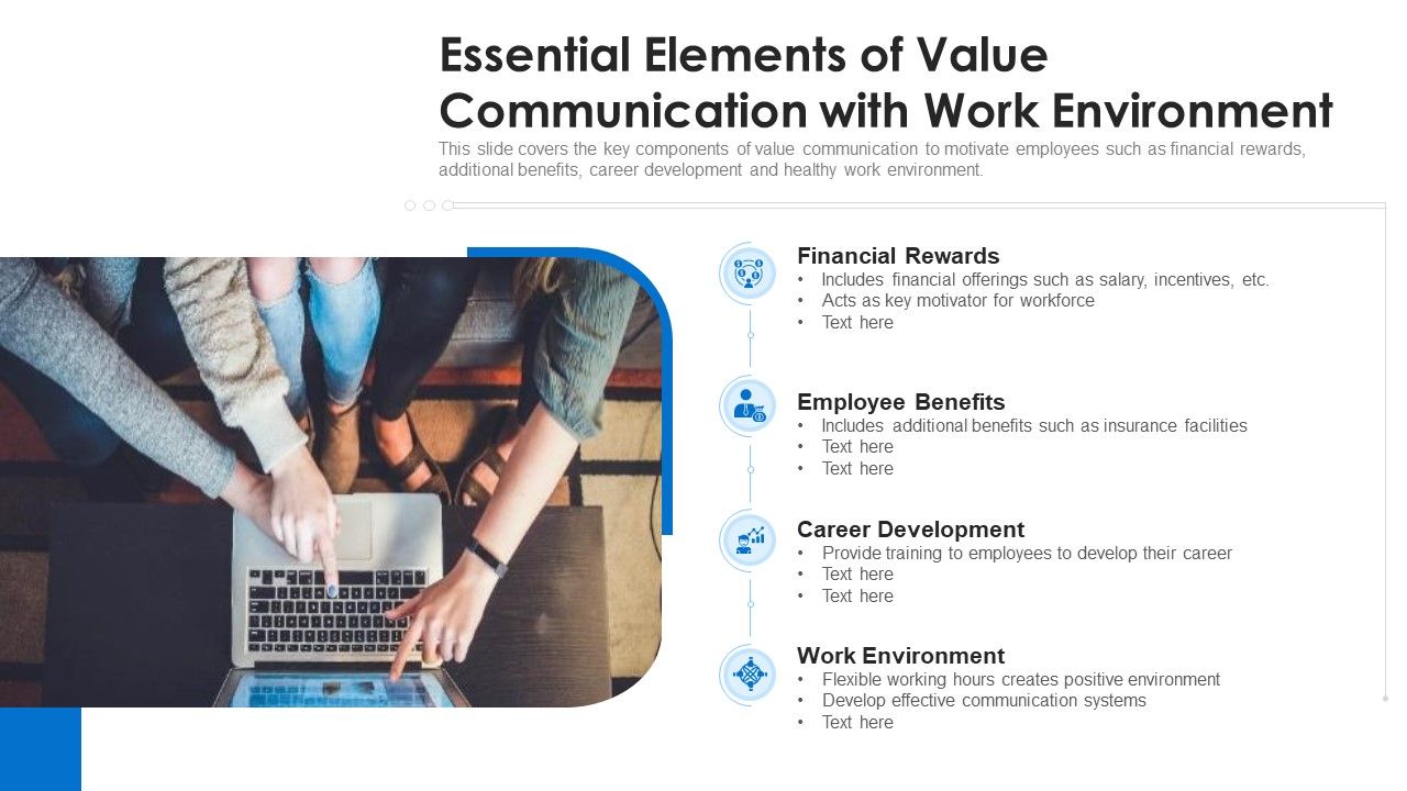 Essential_Elements_Of_Value_Communication_With_Work_Environment_Ppt_PowerPoint_Presentation_Gallery_Inspiration_PDF_Slide_1.jpg