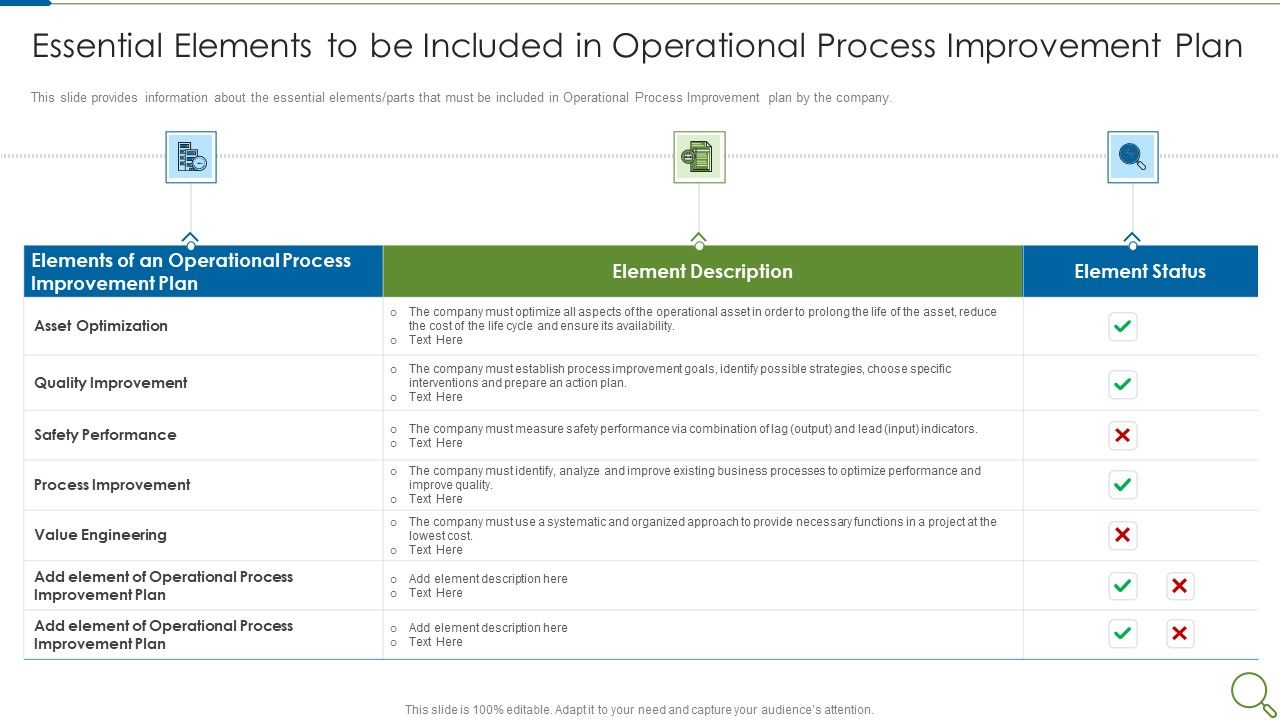 Essential_Elements_To_Be_Included_In_Operational_Process_Improvement_Plan_Introduction_PDF_Slide_1.jpg