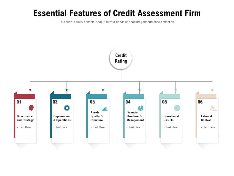 Essential_Features_Of_Credit_Assessment_Firm_Ppt_PowerPoint_Presentation_Layouts_Graphics_Template_PDF_Slide_1.jpg