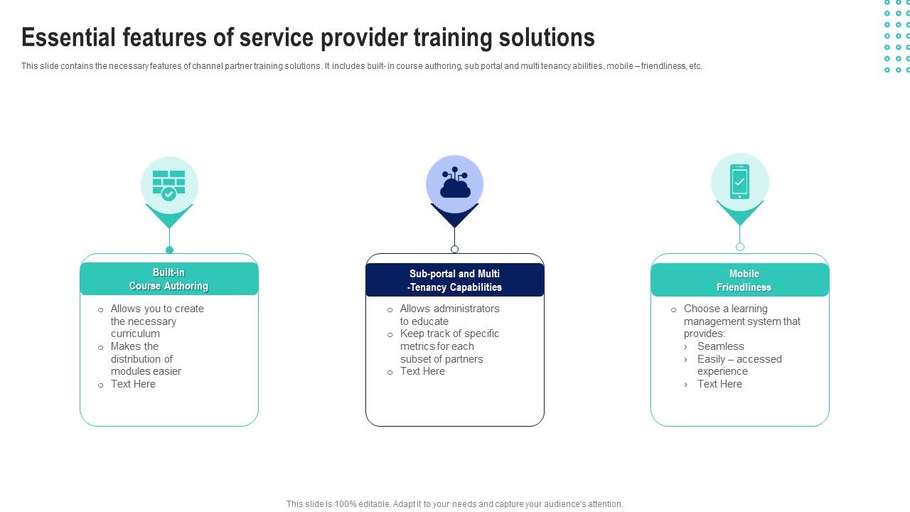 Essential_Features_Of_Service_Provider_Training_Solutions_Diagrams_PDF_Slide_1.jpg