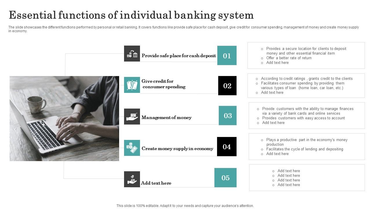 Essential_Functions_Of_Individual_Banking_System_Infographics_PDF_Slide_1.jpg