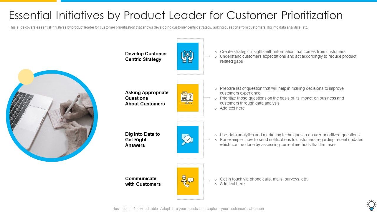 Essential_Initiatives_By_Product_Leader_For_Customer_Prioritization_Professional_PDF_Slide_1.jpg