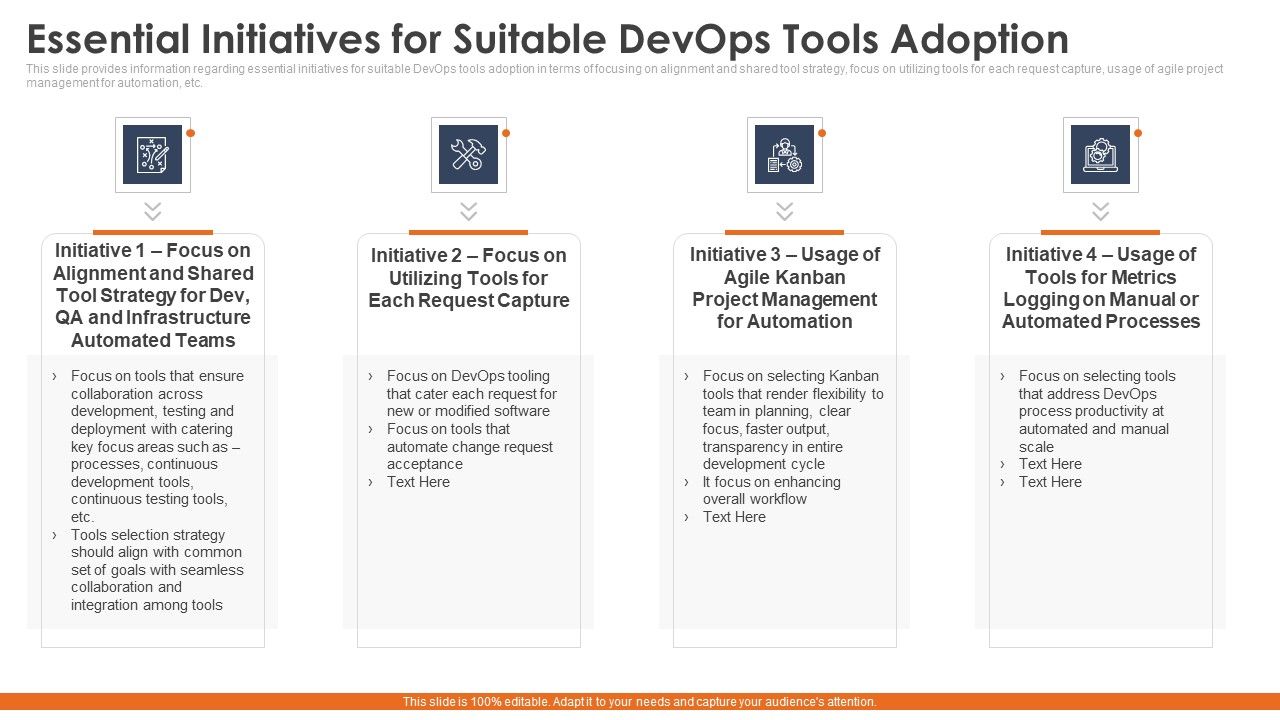 Essential_Initiatives_For_Suitable_Devops_Tools_Adoption_Mockup_PDF_Slide_1.jpg