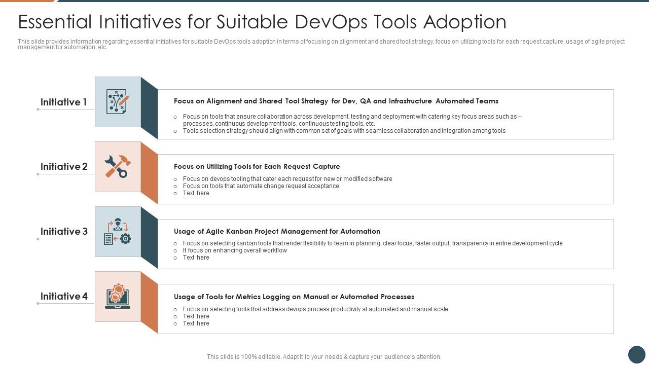 Essential_Initiatives_For_Suitable_Devops_Tools_Adoption_Template_PDF_Slide_1.jpg