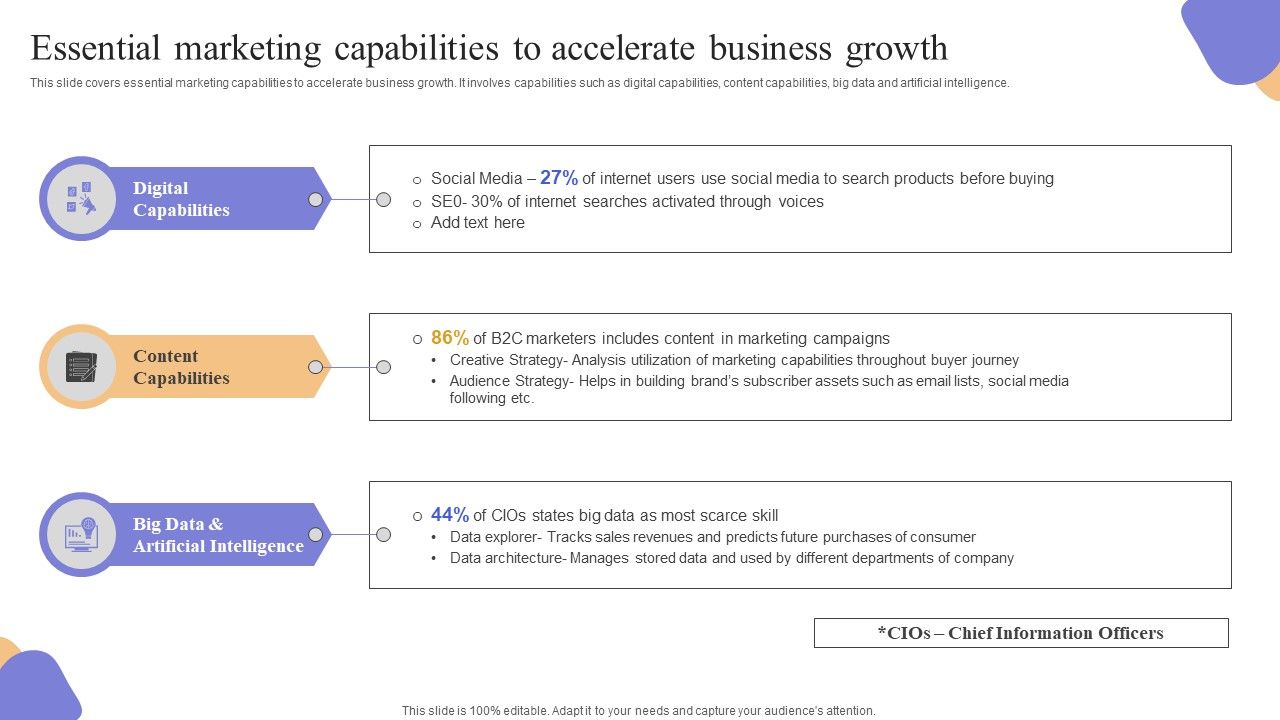 Essential_Marketing_Capabilities_To_Accelerate_Business_Growth_Slides_PDF_Slide_1.jpg