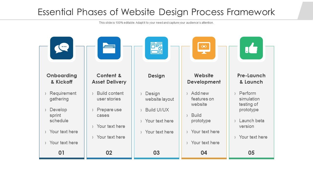Essential_Phases_Of_Website_Design_Process_Framework_Ppt_PowerPoint_Presentation_File_Templates_PDF_Slide_1.jpg