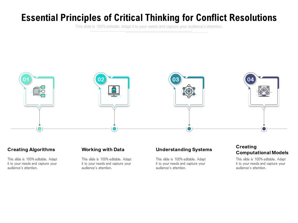 Essential_Principles_Of_Critical_Thinking_For_Conflict_Resolutions_Ppt_PowerPoint_Presentation_Slides_Graphics_Design_PDF_Slide_1.jpg