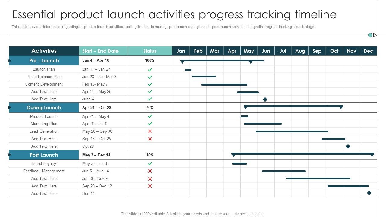 Essential_Product_Launch_Activities_Progress_Product_Release_Commencement_Icons_PDF_Slide_1.jpg