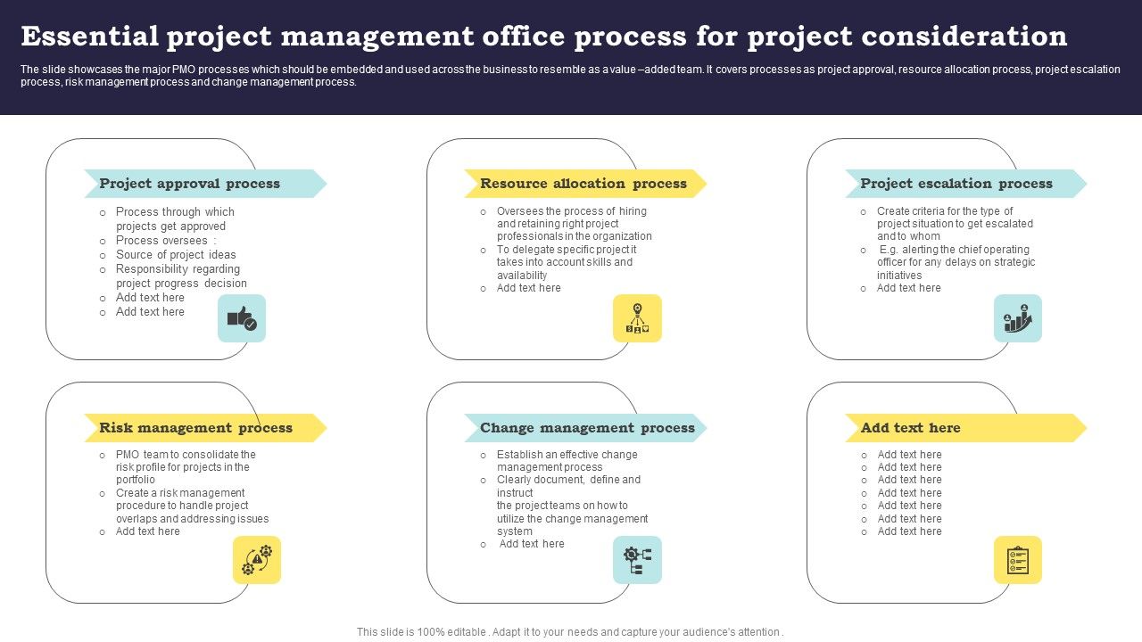 Essential_Project_Management_Office_Process_For_Project_Consideration_Brochure_PDF_Slide_1.jpg