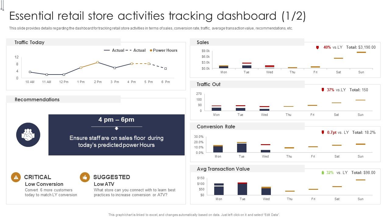 Essential_Retail_Store_Activities_Tracking_Dashboard_Buyers_Preference_Management_Playbook_Background_PDF_Slide_1.jpg