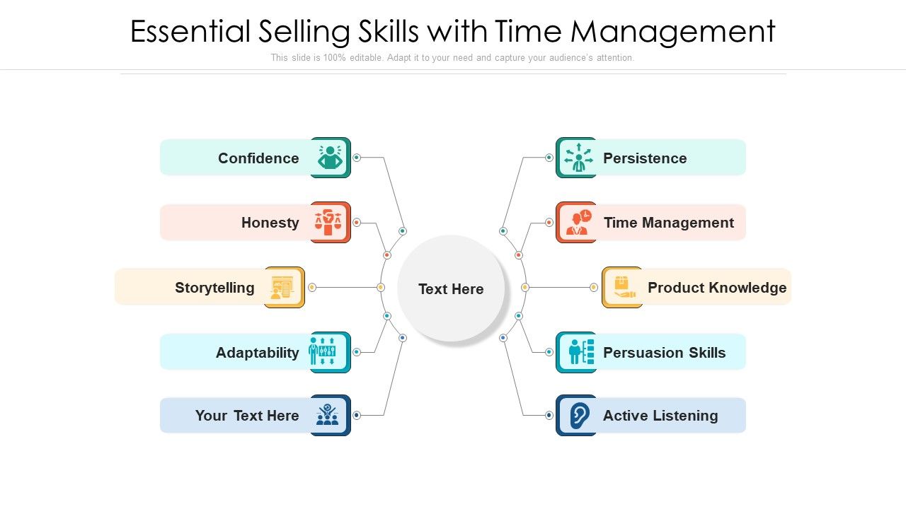 Essential_Selling_Skills_With_Time_Management_Ppt_PowerPoint_Presentation_Gallery_Design_Templates_PDF_Slide_1.jpg
