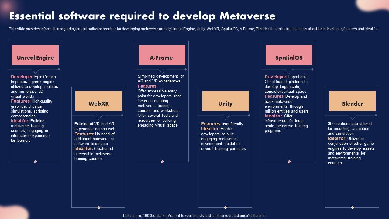 Essential_Software_Required_To_Develop_Metaverse_Ppt_Professional_Show_PDF_Slide_1.jpg