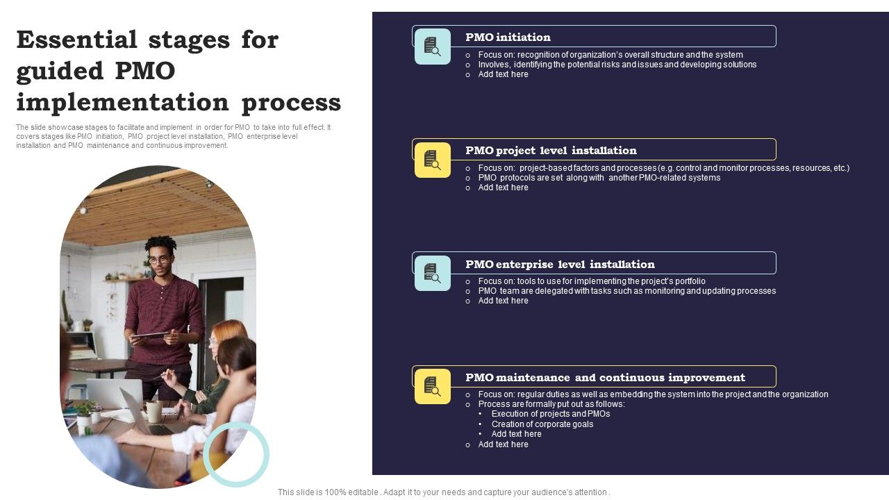 Essential_Stages_For_Guided_PMO_Implementation_Process_Designs_PDF_Slide_1.jpg