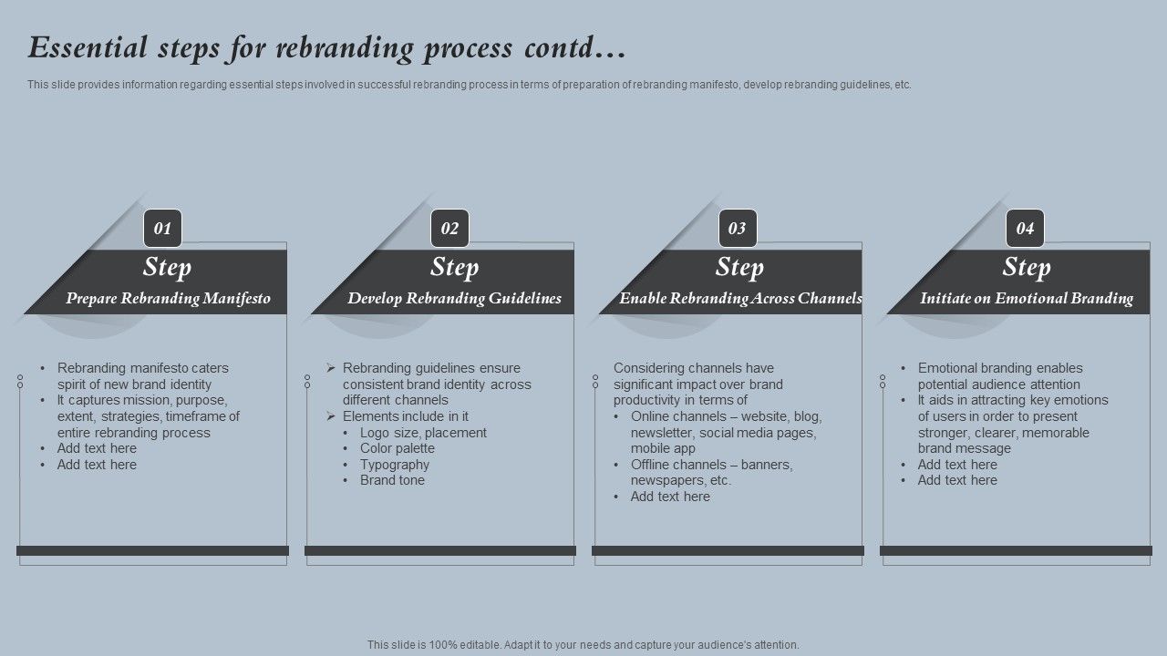 Essential_Steps_For_Rebranding_Process_Contd_Strategies_For_Rebranding_Without_Losing_Graphics_PDF_Slide_1.jpg
