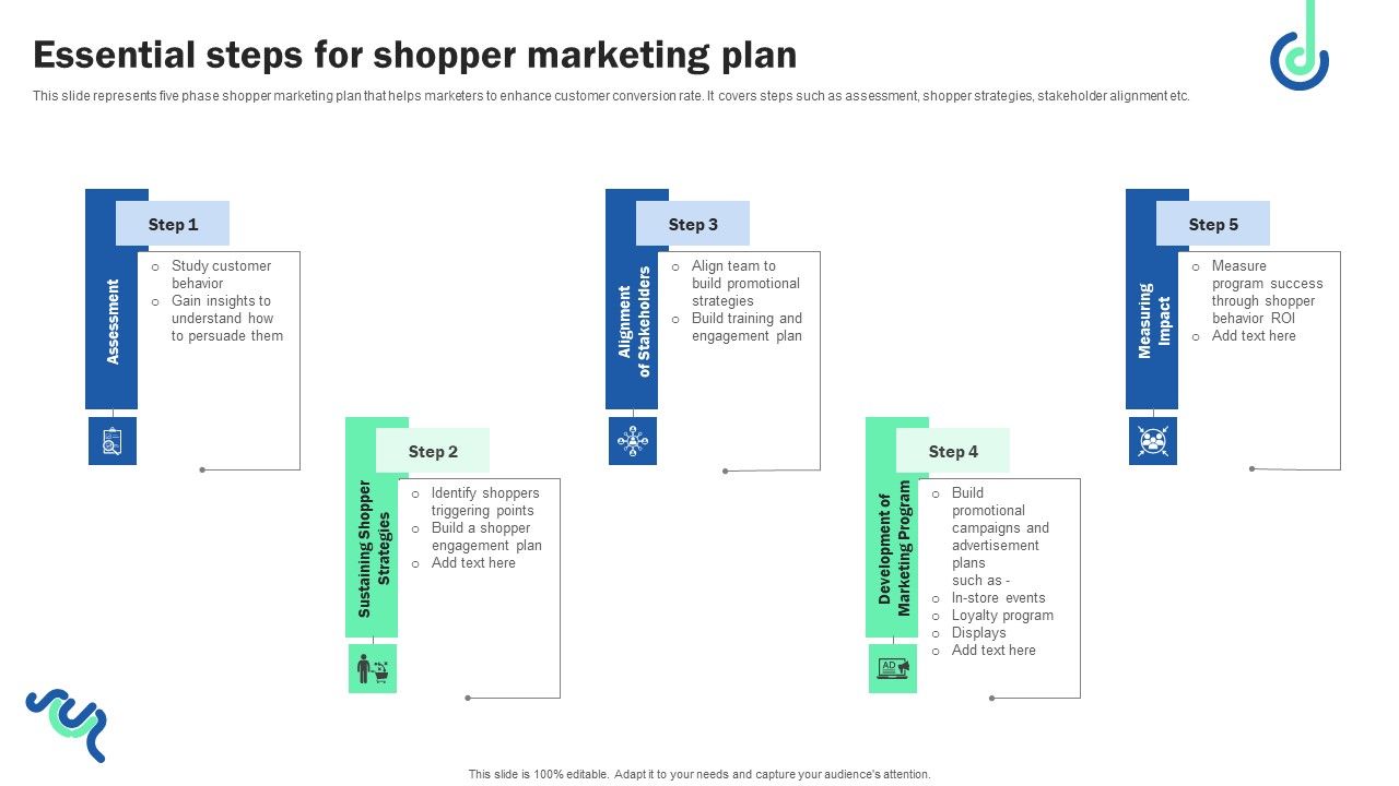Essential_Steps_For_Shopper_Marketing_Plan_Summary_PDF_Slide_1.jpg