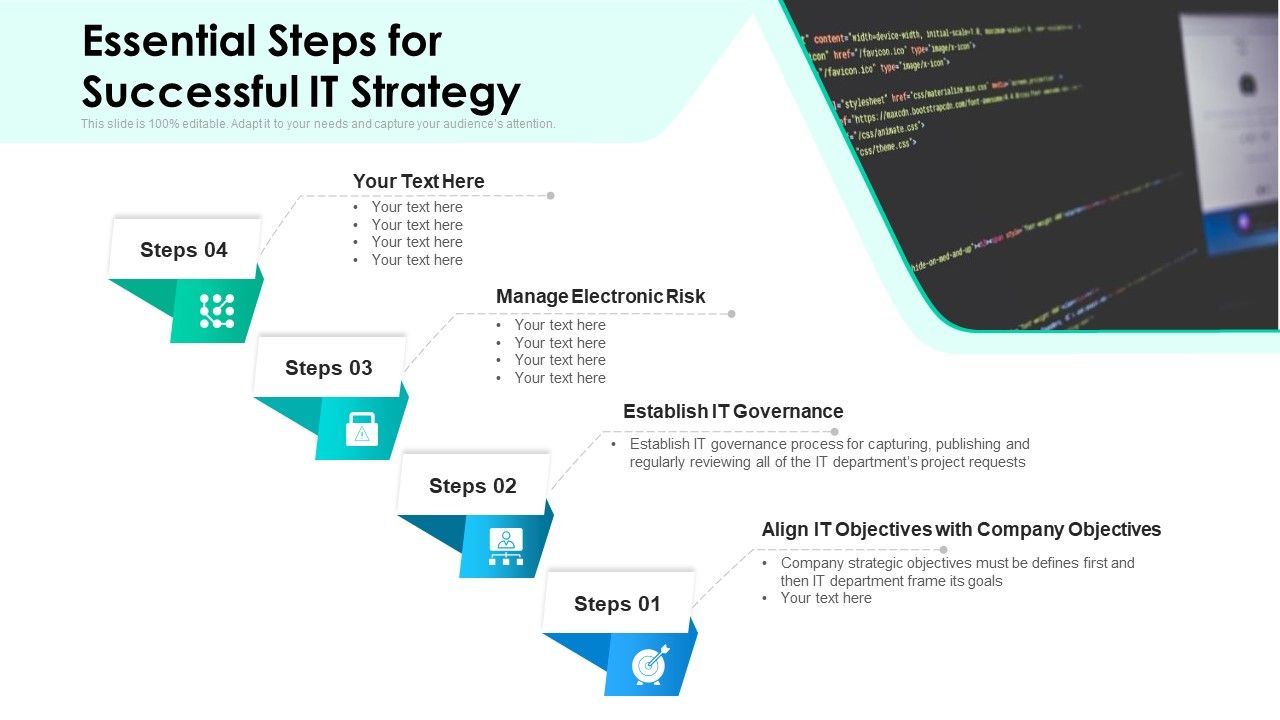 Essential_Steps_For_Successful_IT_Strategy_Ppt_Outline_Design_Templates_PDF_Slide_1.jpg