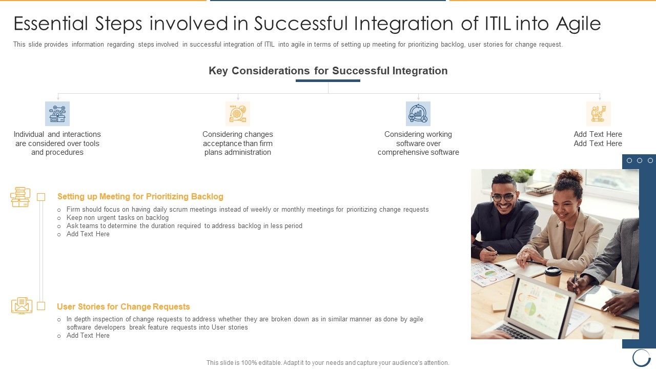 Essential_Steps_Involved_In_Successful_Integration_Of_ITIL_Into_Agile_Infographics_PDF_Slide_1.jpg