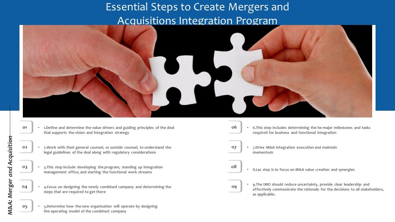 Essential_Steps_To_Create_Mergers_And_Acquisitions_Integration_Program_Ideas_PDF_Slide_1.jpg