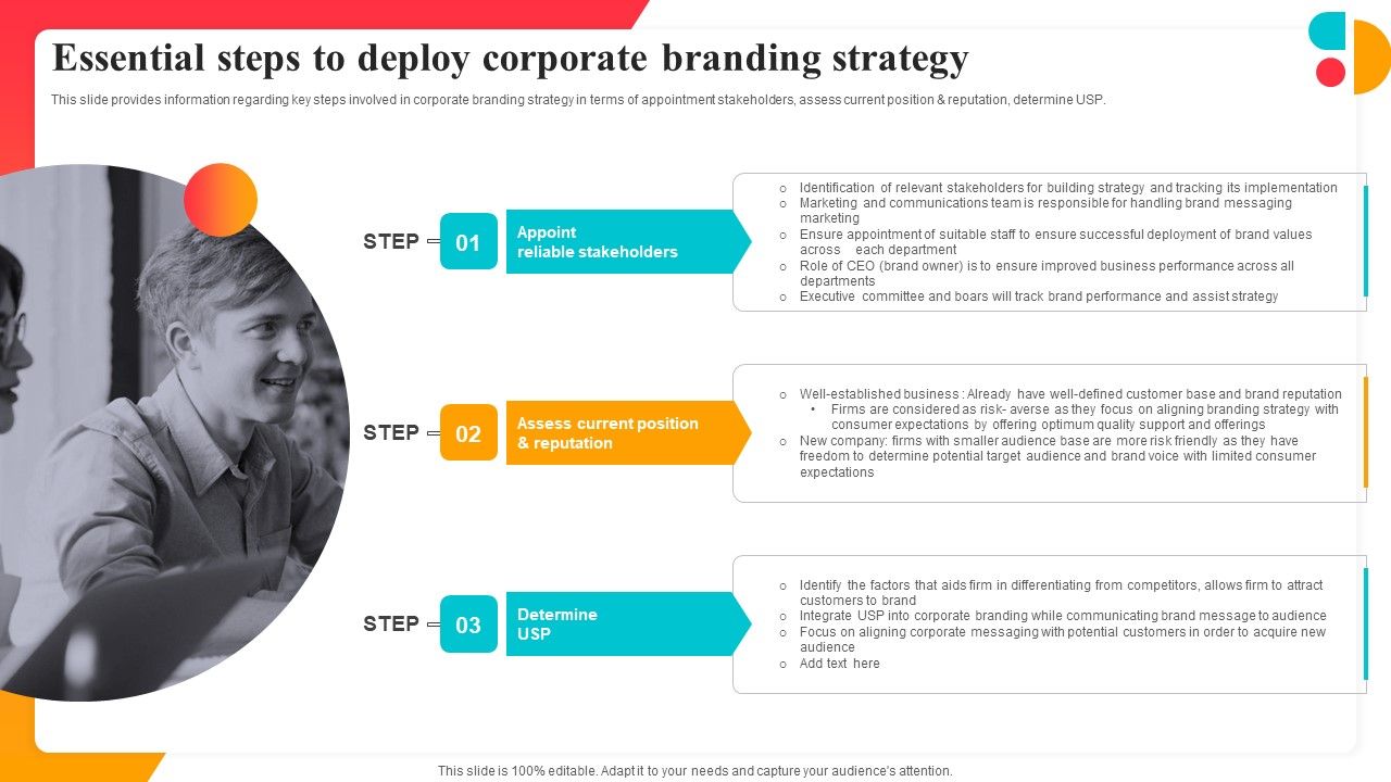 Essential_Steps_To_Deploy_Corporate_Branding_Strategy_Corporate_Branding_Strategy_To_Revitalize_Business_Identity_Sample_PDF_Slide_1.jpg