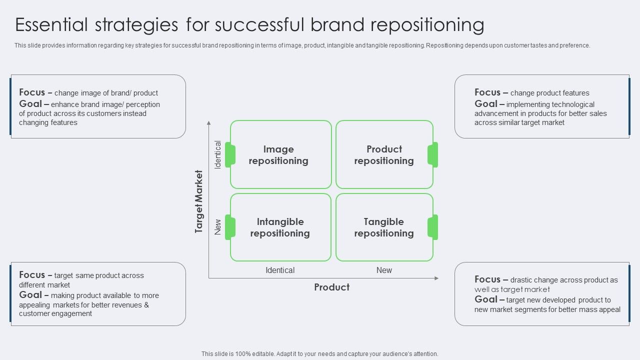 Essential_Strategies_For_Successful_Brand_Repositioning_Inspiration_PDF_Slide_1.jpg