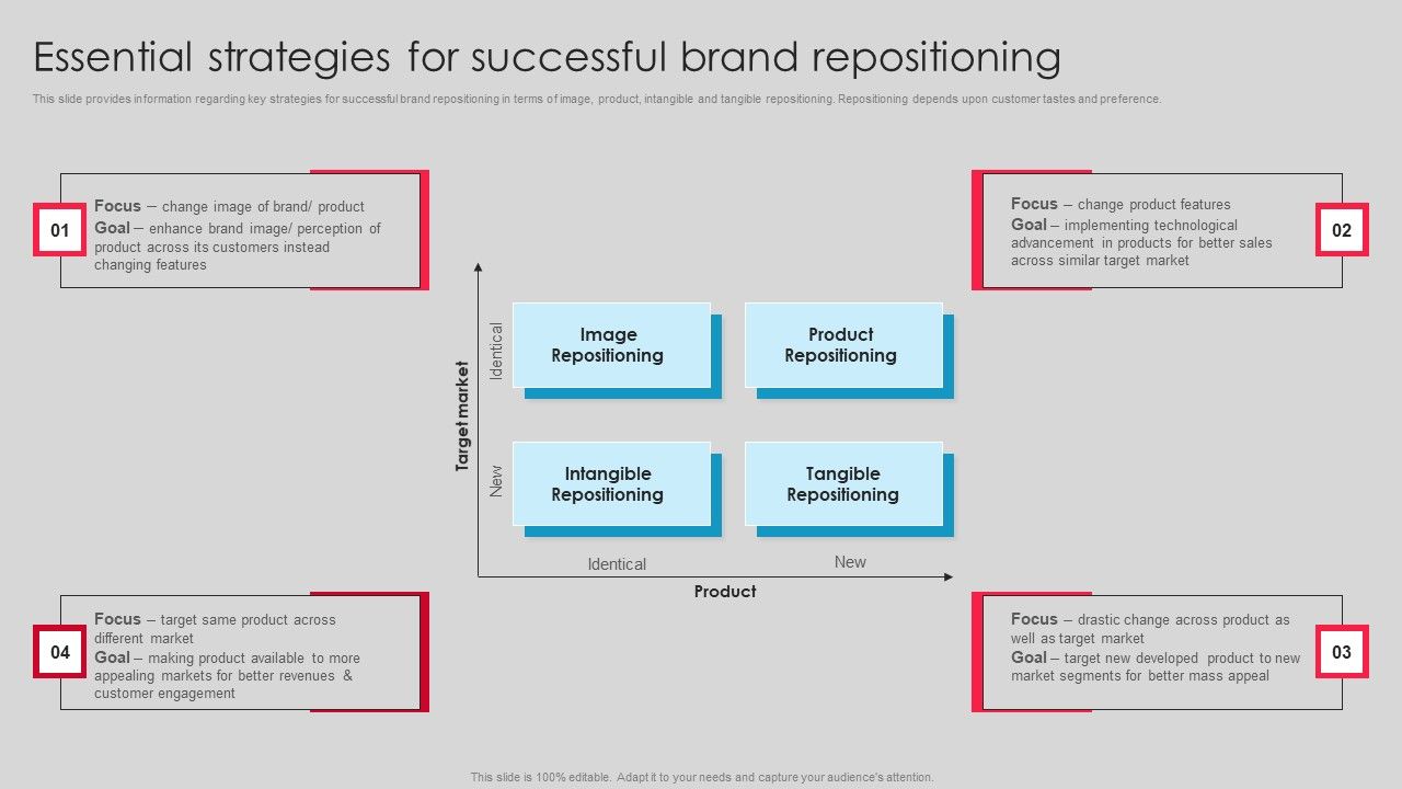 Essential_Strategies_For_Successful_Brand_Repositioning_Slides_PDF_Slide_1.jpg