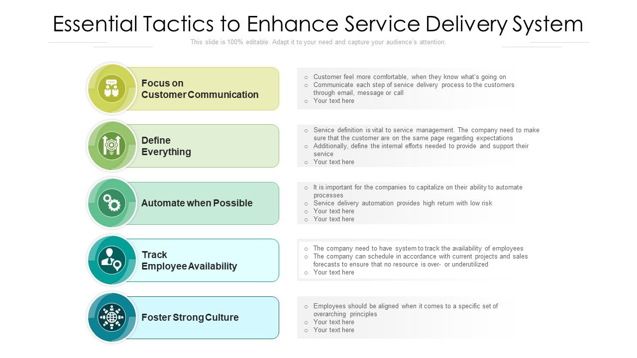 Essential_Tactics_To_Enhance_Service_Delivery_System_Ppt_Model_Ideas_PDF_Slide_1.jpg