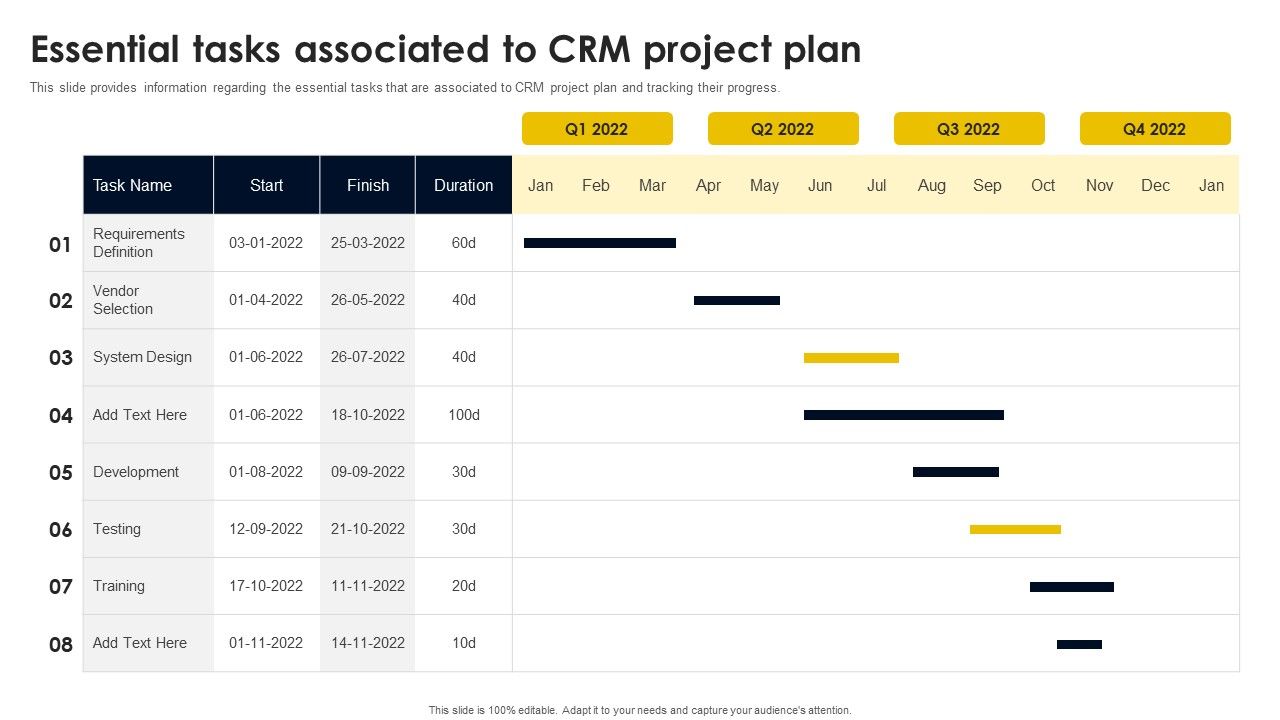 Essential_Tasks_Associated_To_CRM_Project_Plan_Information_PDF_Slide_1.jpg