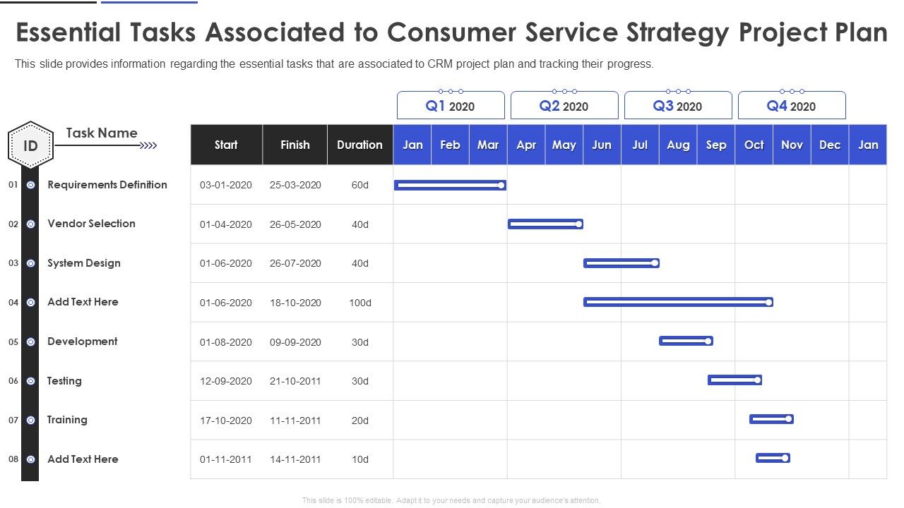 Essential_Tasks_Associated_To_Consumer_Service_Strategy_Project_Plan_Topics_PDF_Slide_1.jpg