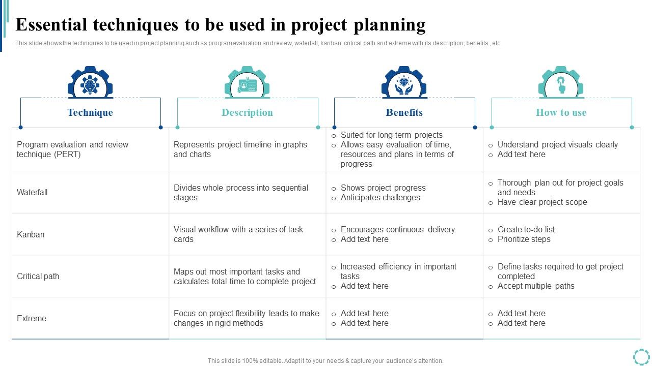Essential_Techniques_To_Be_Used_In_Project_Planning_Strategies_To_Enhance_Project_Lifecycle_Pictures_PDF_Slide_1.jpg