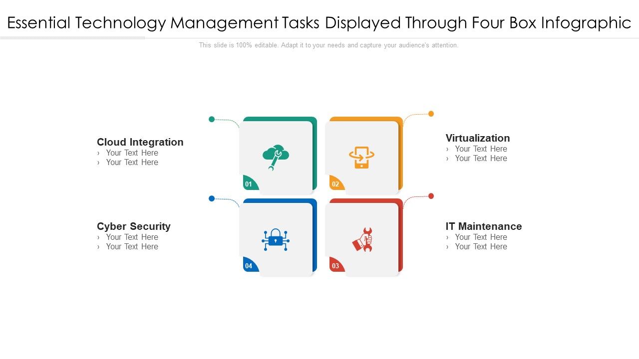 Essential_Technology_Management_Tasks_Displayed_Through_Four_Box_Infographic_Ppt_PowerPoint_Presentation_Gallery_Shapes_PDF_Slide_1.jpg