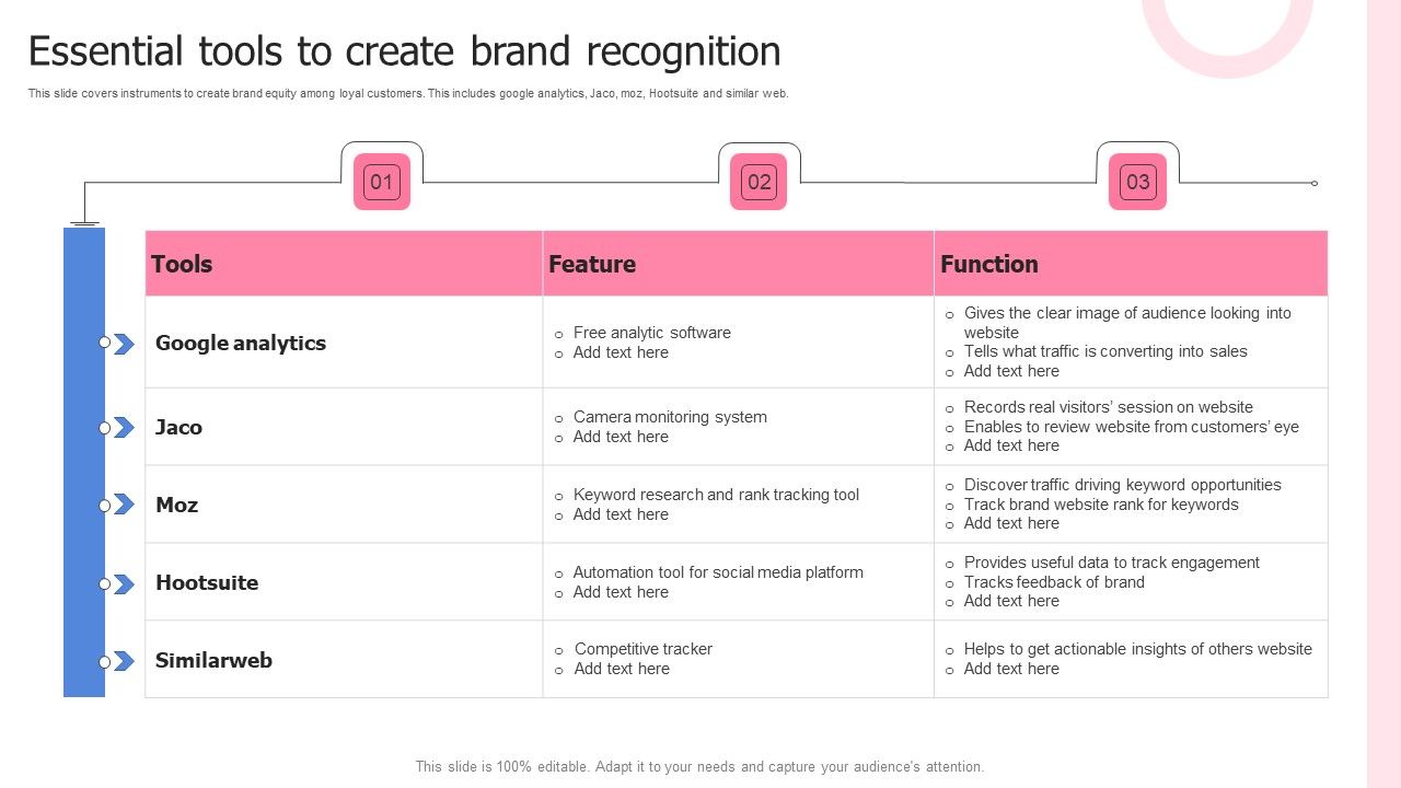 Essential_Tools_To_Create_Brand_Recognition_Mockup_PDF_Slide_1.jpg
