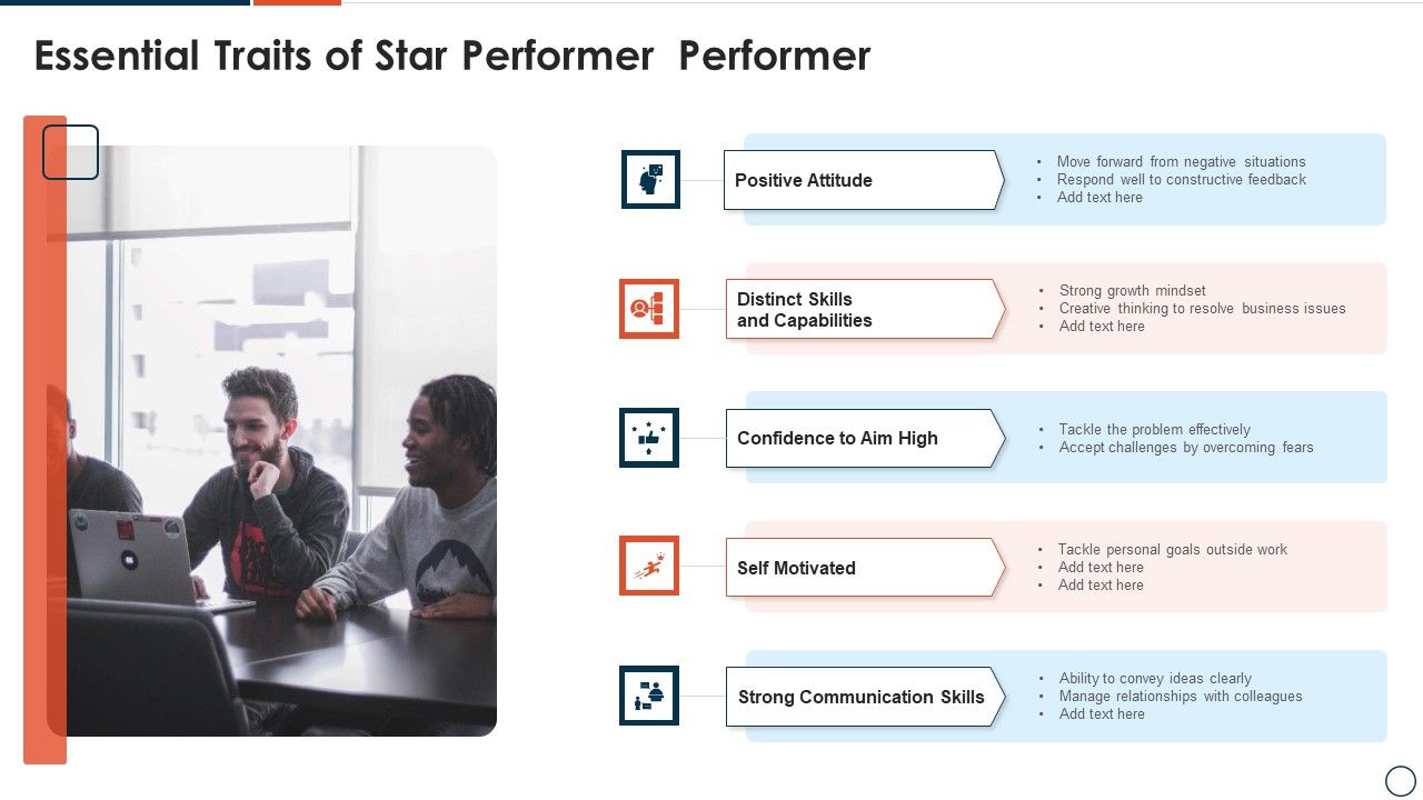 Essential_Traits_Of_Star_Performer_Performer_Template_PDF_Slide_1.jpg