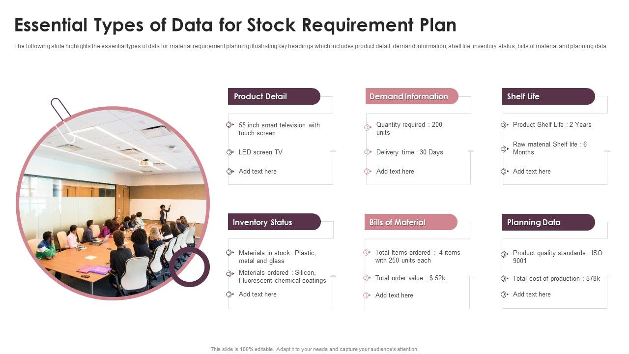 Essential_Types_Of_Data_For_Stock_Requirement_Plan_Ppt_PowerPoint_Presentation_Gallery_Background_PDF_Slide_1.jpg