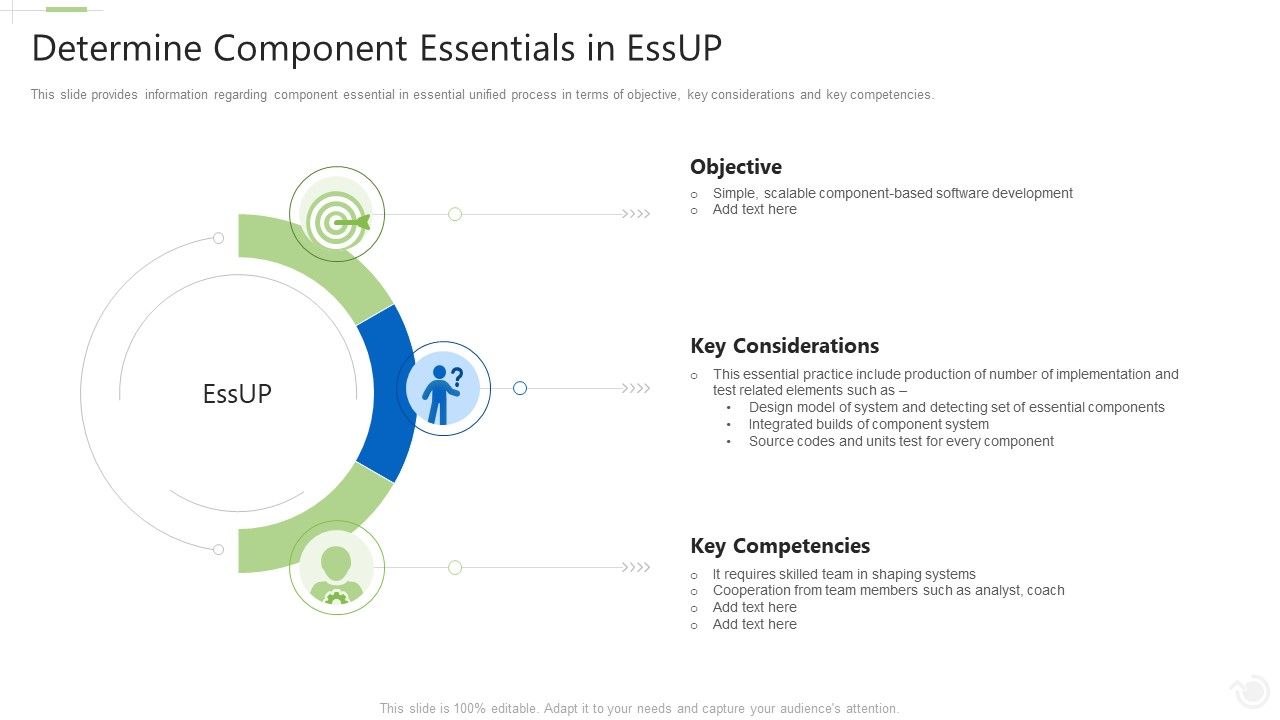 Essential_Unified_Procedure_Essup_IT_Determine_Component_Essentials_In_Essup_Ppt_Styles_Rules_PDF_Slide_1.jpg