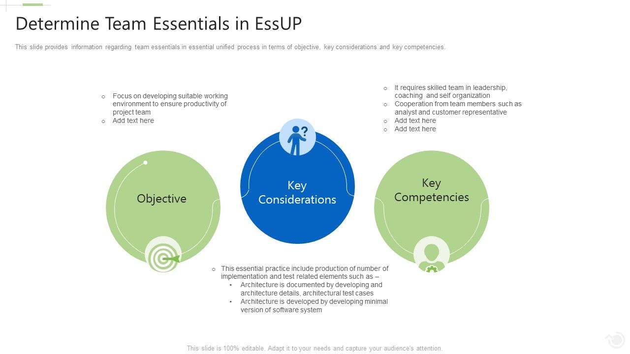 Essential_Unified_Procedure_Essup_IT_Determine_Team_Essentials_In_Essup_Ppt_Gallery_Skills_PDF_Slide_1.jpg