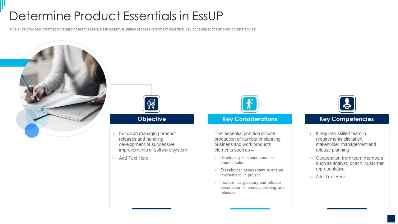 Essential_Unified_Process_Best_Practices_IT_Determine_Product_Essentials_In_Essup_Formats_PDF_Slide_1.jpg