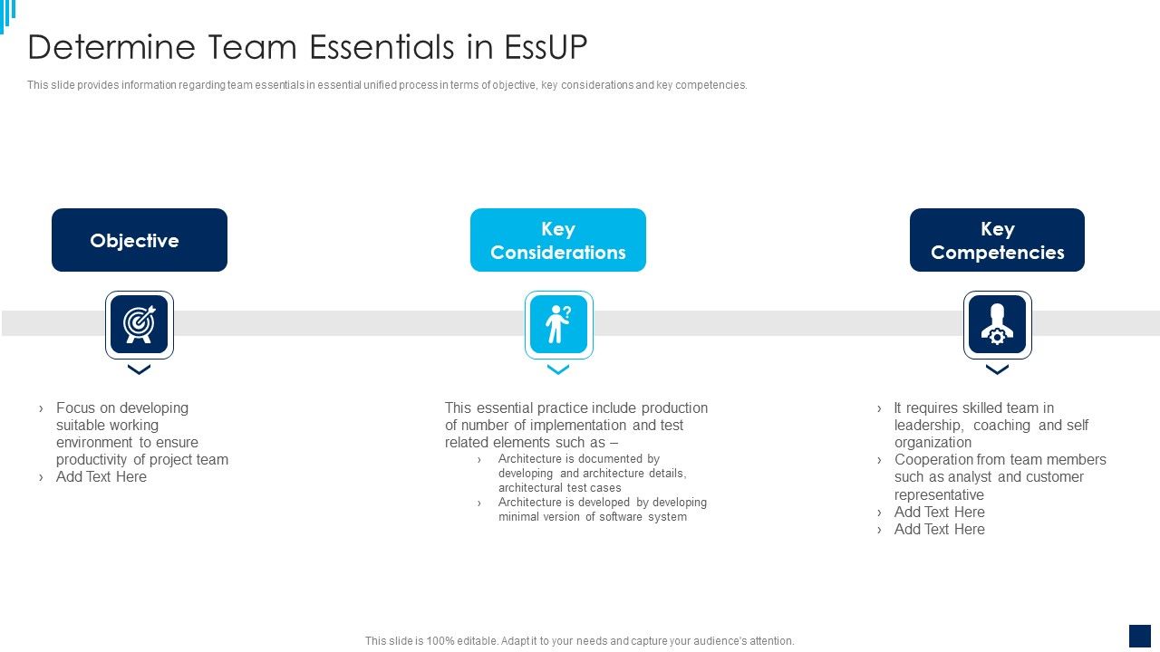 Essential_Unified_Process_Best_Practices_IT_Determine_Team_Essentials_In_Essup_Designs_PDF_Slide_1.jpg