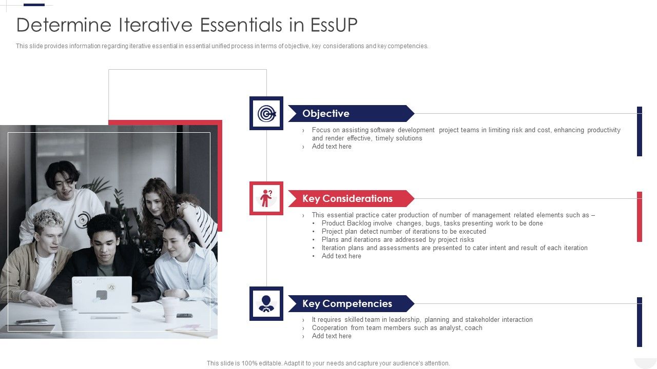Essential_Unified_Process_Practice_Centric_Determine_Iterative_Essentials_In_Essup_Elements_PDF_Slide_1.jpg