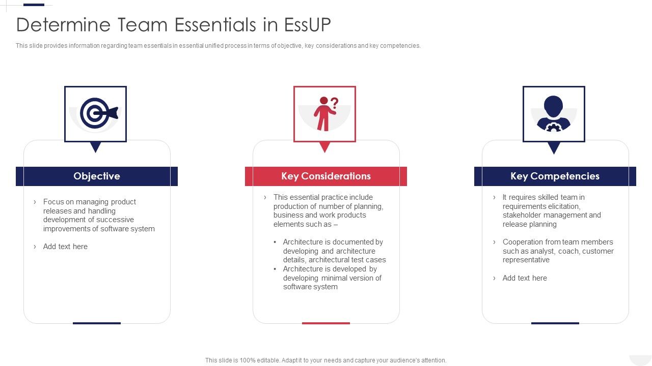 Essential_Unified_Process_Practice_Centric_Determine_Team_Essentials_In_Essup_Background_PDF_Slide_1.jpg