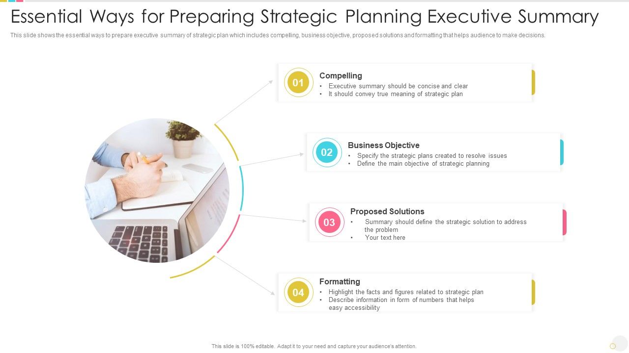 Essential_Ways_For_Preparing_Strategic_Planning_Executive_Summary_Mockup_PDF_Slide_1.jpg