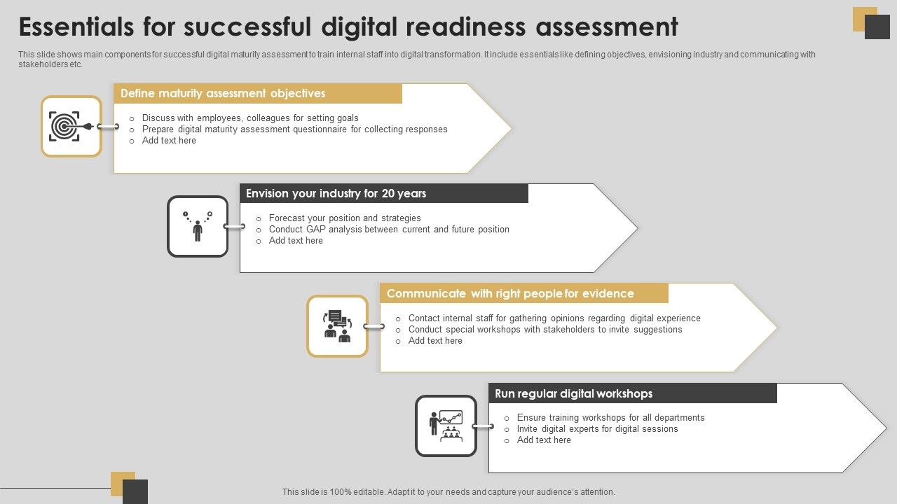 Essentials_For_Successful_Digital_Readiness_Assessment_Structure_PDF_Slide_1.jpg