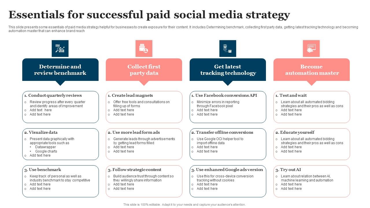 Essentials_For_Successful_Paid_Social_Media_Strategy_Background_PDF_Slide_1.jpg