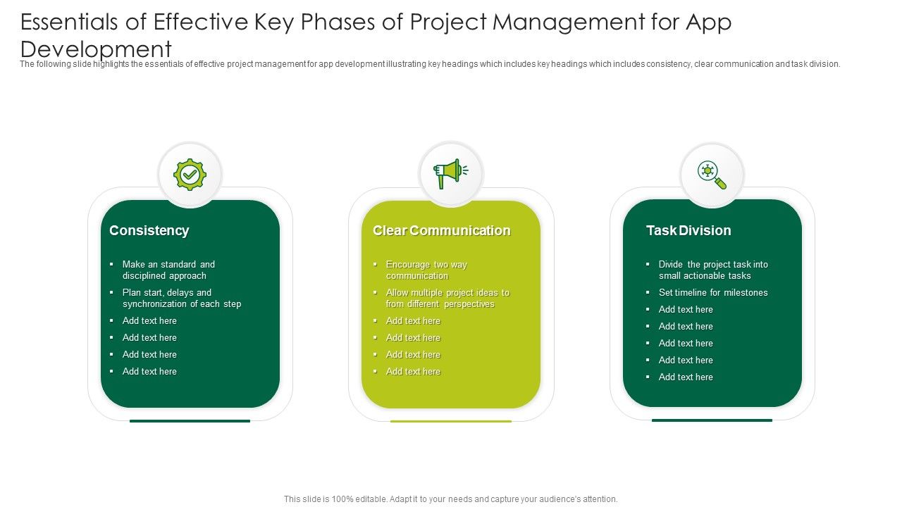 Essentials_Of_Effective_Key_Phases_Of_Project_Management_For_App_Development_Rules_PDF_Slide_1.jpg