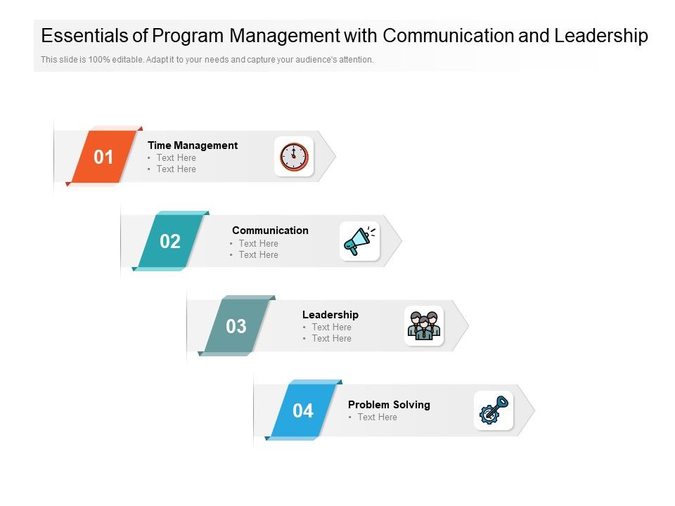 Essentials_Of_Program_Management_With_Communication_And_Leadership_Ppt_PowerPoint_Presentation_Layouts_Graphics_Pictures_PDF_Slide_1.jpg
