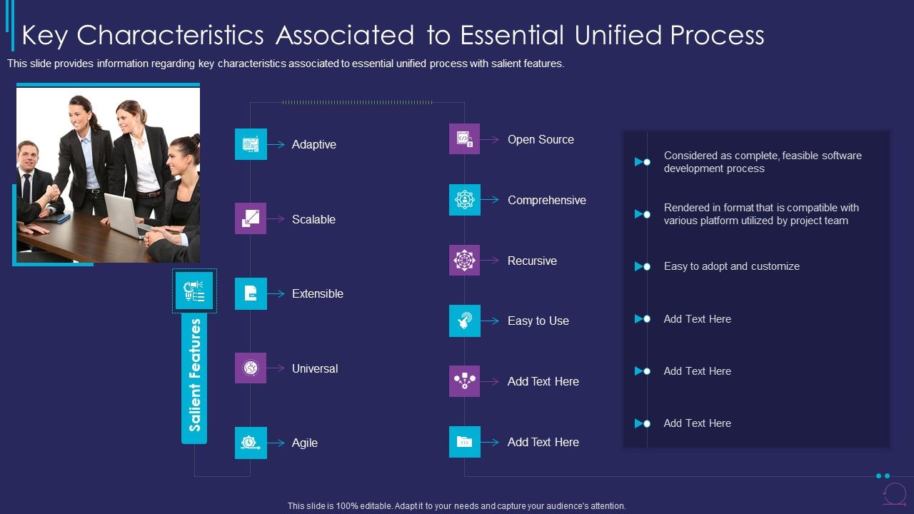 Essup_For_Agile_Software_Development_Procedure_IT_Key_Characteristics_Associated_Diagrams_PDF_Slide_1.jpg