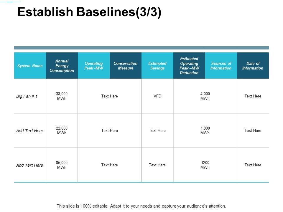 Establish_Baselines_Marketing_Ppt_PowerPoint_Presentation_Show_Rules_Slide_1.jpg